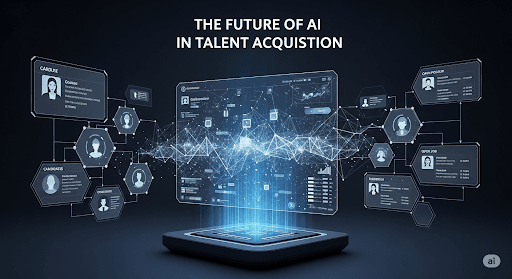 The Future of AI in Talent Acquisition